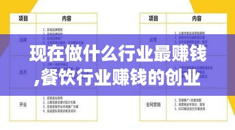 现在做什么行业最赚钱,餐饮行业赚钱的创业项目有哪些