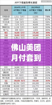 佛山美团月付套到账时间长吗？佛山美团月付套具体到账流程