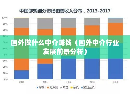 国外做什么中介赚钱（国外中介行业发展前景分析）