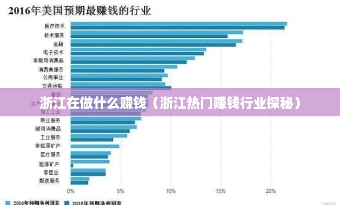 浙江在做什么赚钱（浙江热门赚钱行业探秘）