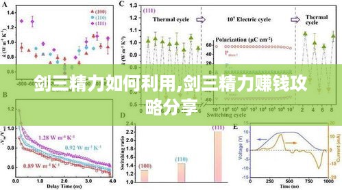 剑三精力如何利用,剑三精力赚钱攻略分享