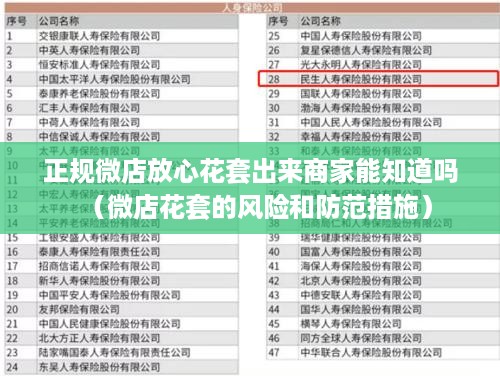 正规微店放心花套出来商家能知道吗（微店花套的风险和防范措施）
