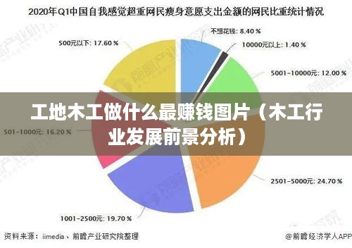 工地木工做什么最赚钱图片（木工行业发展前景分析）