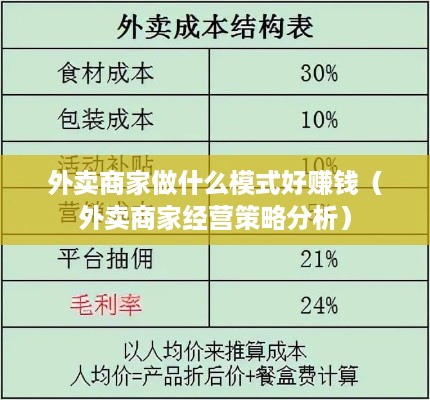 外卖商家做什么模式好赚钱（外卖商家经营策略分析）