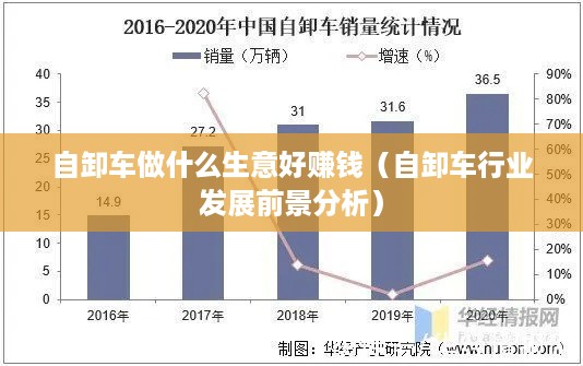 自卸车做什么生意好赚钱（自卸车行业发展前景分析）