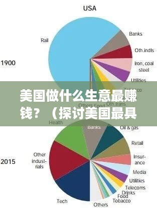 美国做什么生意最赚钱？（探讨美国最具盈利潜力的行业）