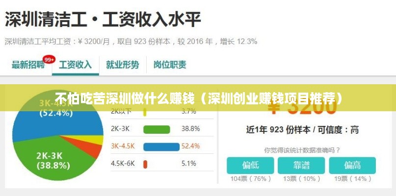 不怕吃苦深圳做什么赚钱（深圳创业赚钱项目推荐）