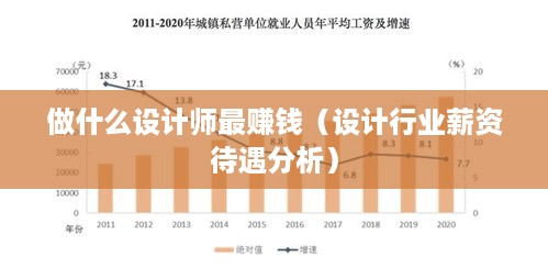 做什么设计师最赚钱（设计行业薪资待遇分析）