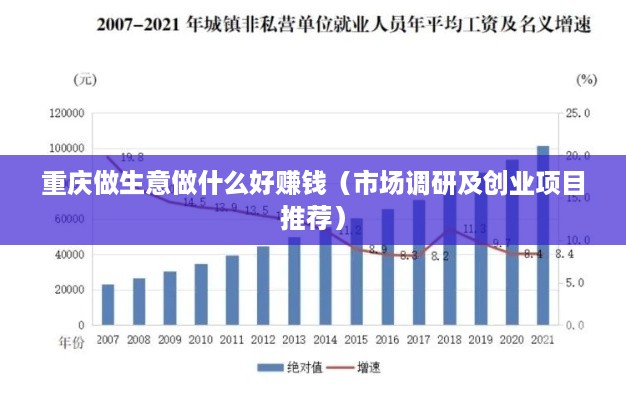 重庆做生意做什么好赚钱（市场调研及创业项目推荐）