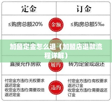 加盟定金怎么退（加盟店退款流程详解）