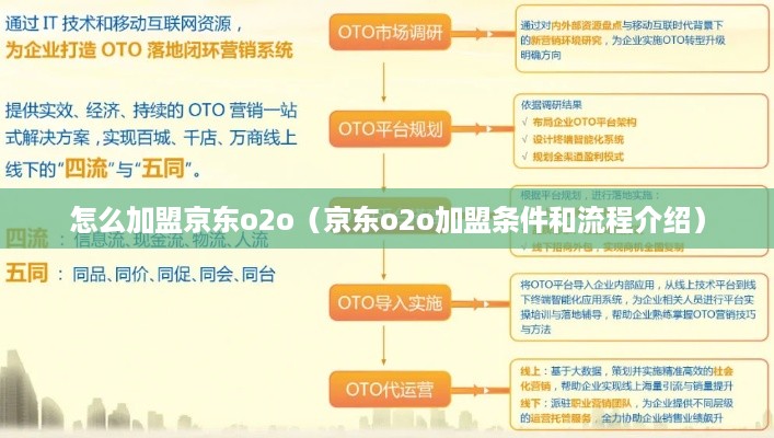 怎么加盟京东o2o（京东o2o加盟条件和流程介绍）