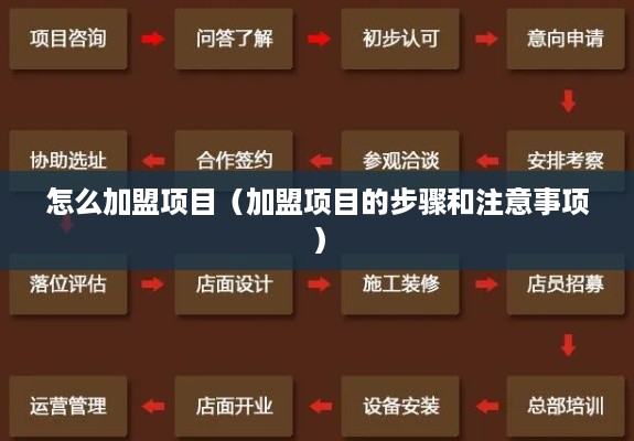 怎么加盟项目（加盟项目的步骤和注意事项）