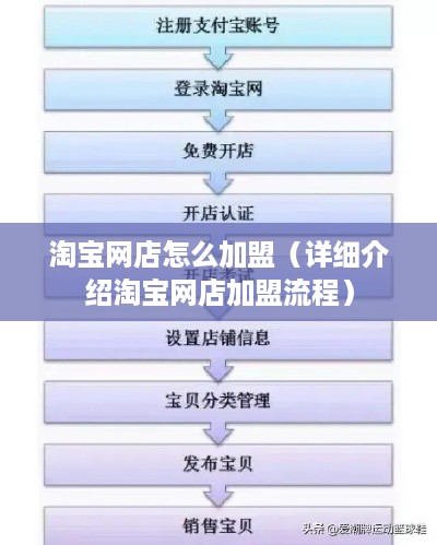 淘宝网店怎么加盟（详细介绍淘宝网店加盟流程）