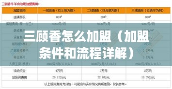 三顾香怎么加盟（加盟条件和流程详解）