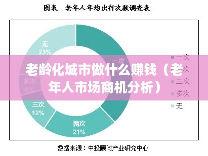 老龄化城市做什么赚钱（老年人市场商机分析）