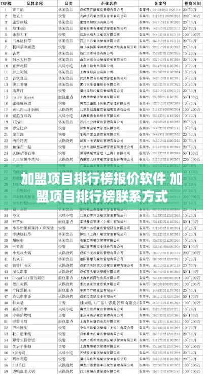 加盟项目排行榜报价软件 加盟项目排行榜联系方式