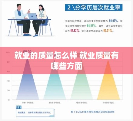 就业的质量怎么样 就业质量有哪些方面