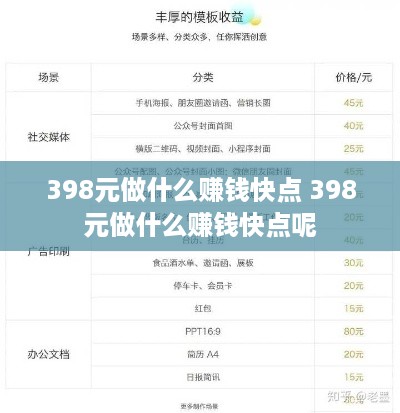 398元做什么赚钱快点 398元做什么赚钱快点呢