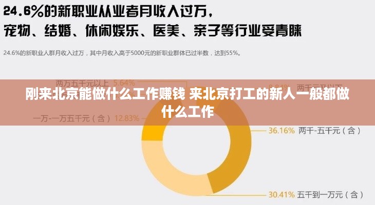 刚来北京能做什么工作赚钱 来北京打工的新人一般都做什么工作