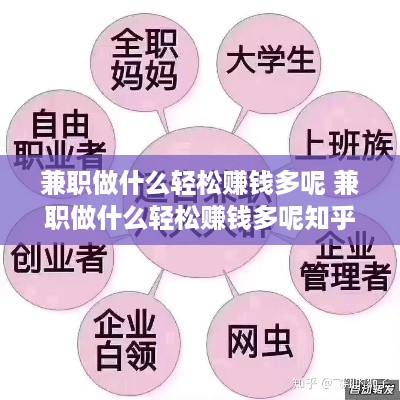 兼职做什么轻松赚钱多呢 兼职做什么轻松赚钱多呢知乎