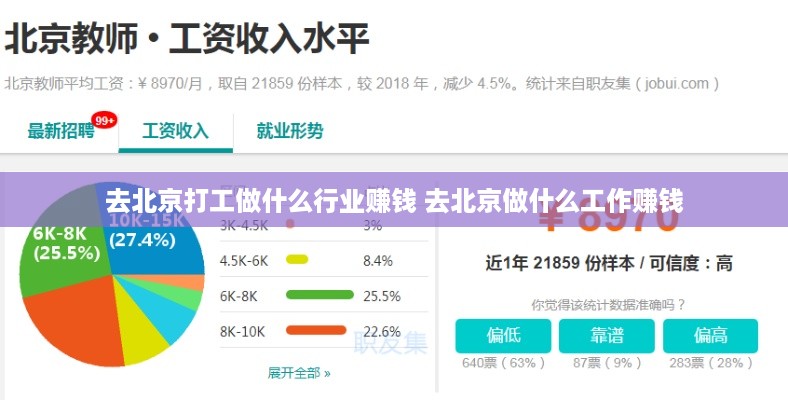 去北京打工做什么行业赚钱 去北京做什么工作赚钱