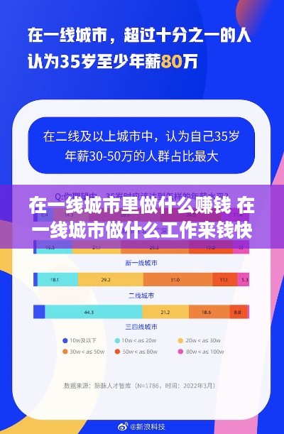 在一线城市里做什么赚钱 在一线城市做什么工作来钱快