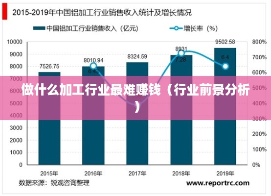 做什么加工行业最难赚钱（行业前景分析）