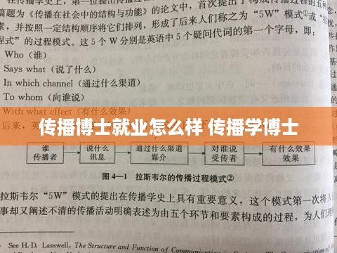 传播博士就业怎么样 传播学博士