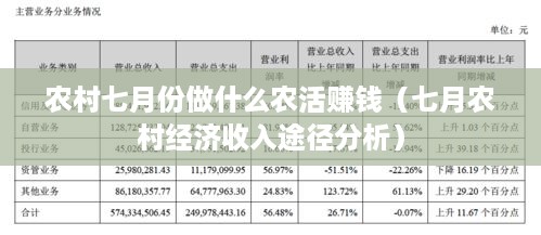 农村七月份做什么农活赚钱（七月农村经济收入途径分析）