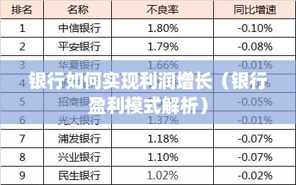 银行如何实现利润增长（银行盈利模式解析）