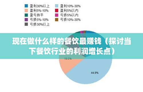 现在做什么样的餐饮最赚钱（探讨当下餐饮行业的利润增长点）