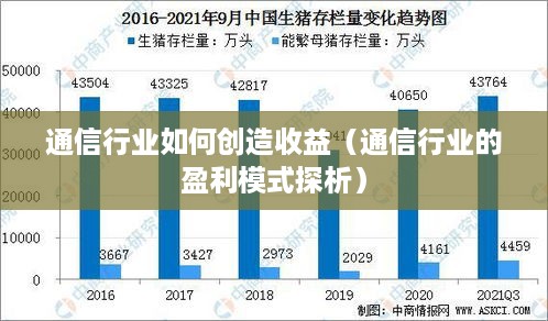 通信行业如何创造收益（通信行业的盈利模式探析）