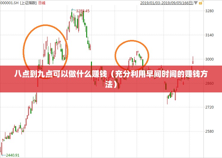 八点到九点可以做什么赚钱（充分利用早间时间的赚钱方法）