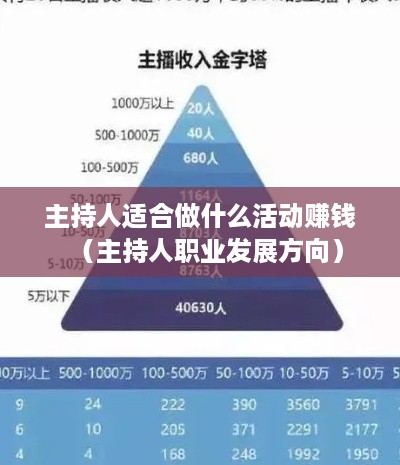 主持人适合做什么活动赚钱（主持人职业发展方向）