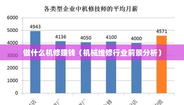 做什么机修赚钱（机械维修行业前景分析）