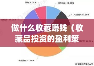 做什么收藏赚钱（收藏品投资的盈利策略）