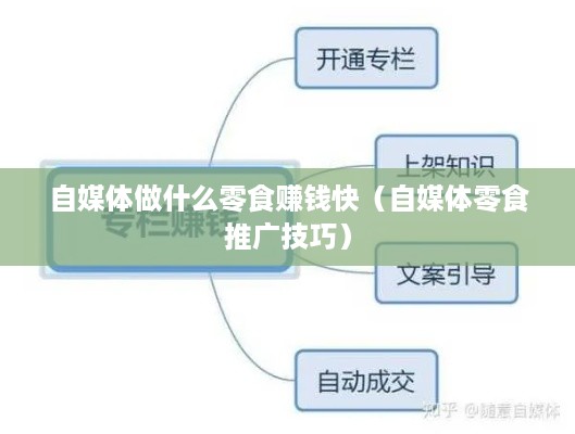 自媒体做什么零食赚钱快（自媒体零食推广技巧）