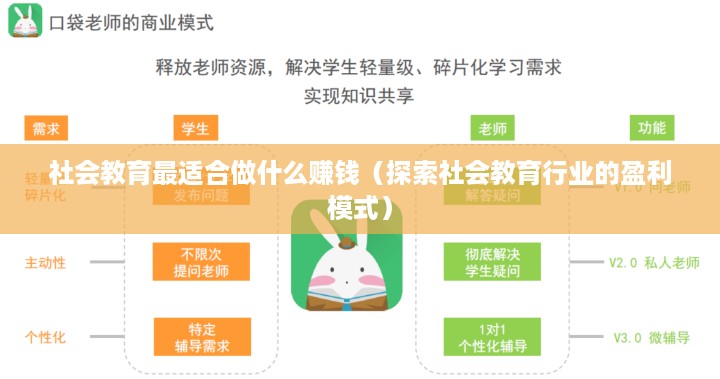 社会教育最适合做什么赚钱（探索社会教育行业的盈利模式）