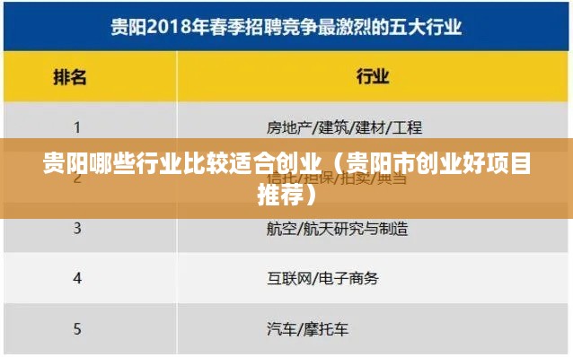 贵阳哪些行业比较适合创业（贵阳市创业好项目推荐）