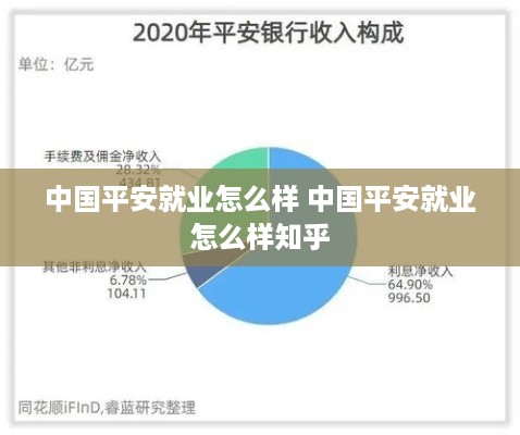 中国平安就业怎么样 中国平安就业怎么样知乎