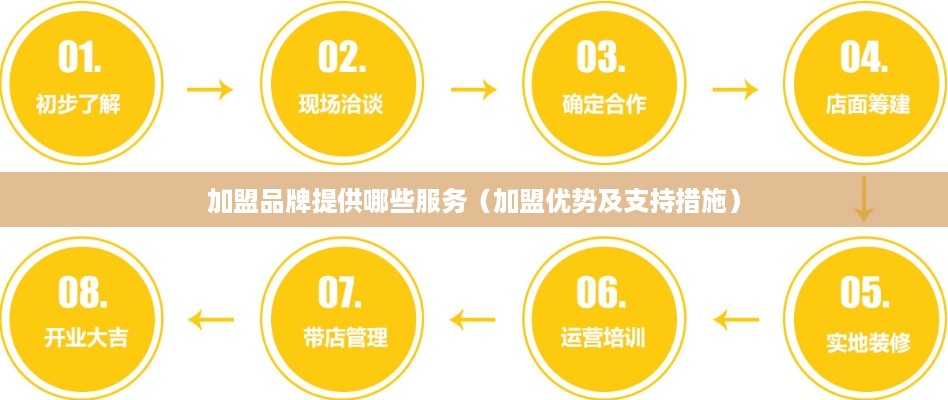 加盟品牌提供哪些服务（加盟优势及支持措施）