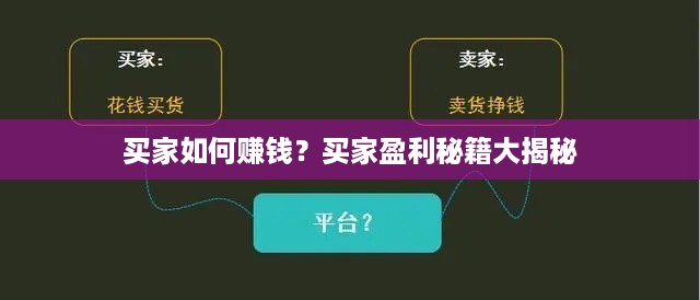 买家如何赚钱？买家盈利秘籍大揭秘