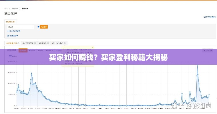 买家如何赚钱？买家盈利秘籍大揭秘