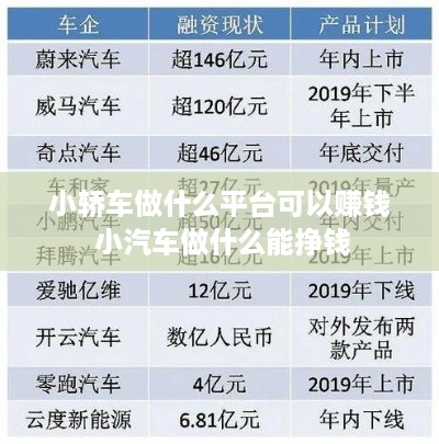 小轿车做什么平台可以赚钱 小汽车做什么能挣钱