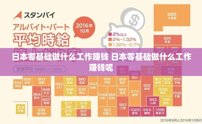 日本零基础做什么工作赚钱 日本零基础做什么工作赚钱呢