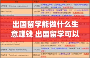 出国留学能做什么生意赚钱 出国留学可以做什么