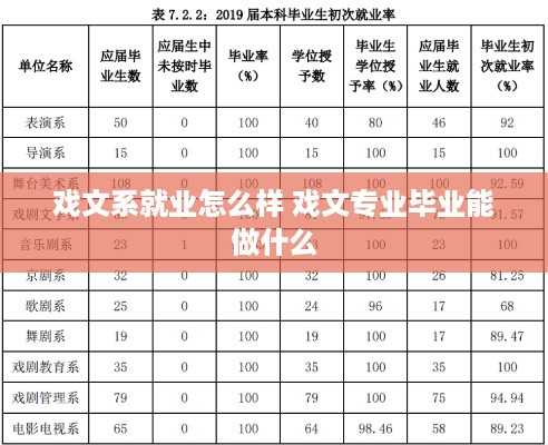 戏文系就业怎么样 戏文专业毕业能做什么