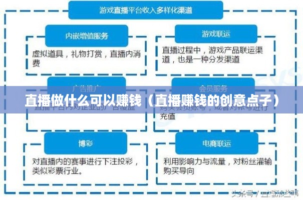 直播做什么可以赚钱（直播赚钱的创意点子）