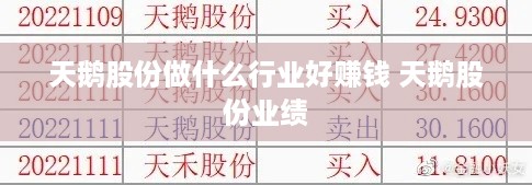 天鹅股份做什么行业好赚钱 天鹅股份业绩