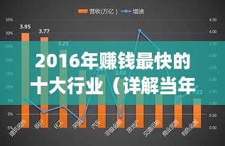 2016年赚钱最快的十大行业（详解当年最赚钱的产业）